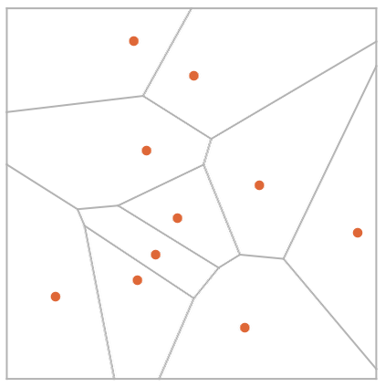 Voronoi diagram